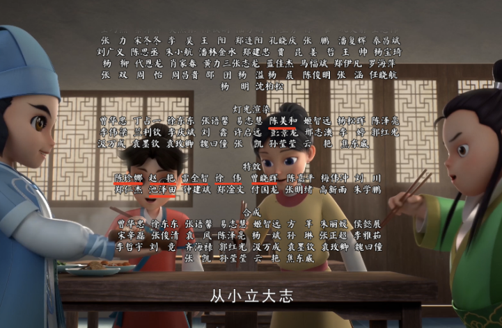 桌子上有许多玩具的人低可信度描述已自动生成
